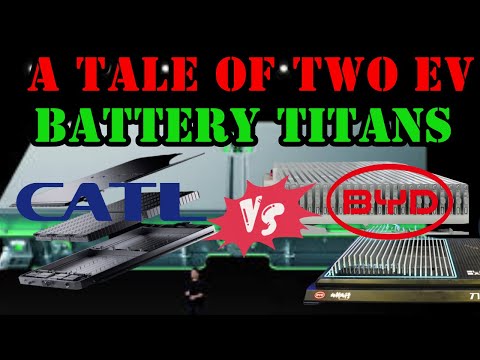 Battle for Dominance in the Global EV Battery Market
