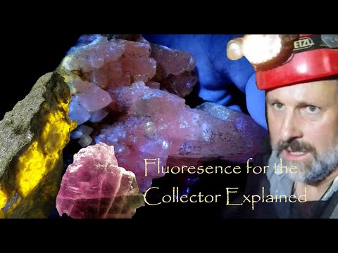Fluorescence explained for Crystals collection and Mineral Collection #crystalcollection